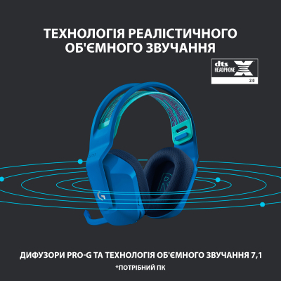 Навушники Logitech G733 Lightspeed Wireless RGB Gaming Headset Blue (981-000943) фото №10