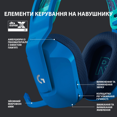 Навушники Logitech G733 Lightspeed Wireless RGB Gaming Headset Blue (981-000943) фото №5