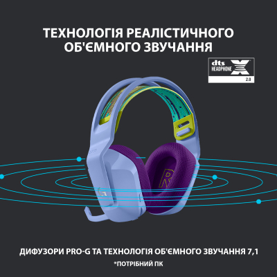 Наушники Logitech G733 Lightspeed Wireless RGB Gaming Headset Lilac (981-000890) фото №10
