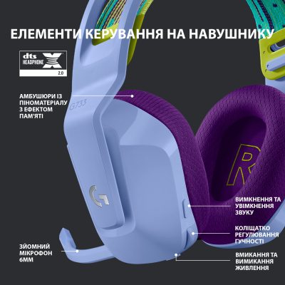 Наушники Logitech G733 Lightspeed Wireless RGB Gaming Headset Lilac (981-000890) фото №5