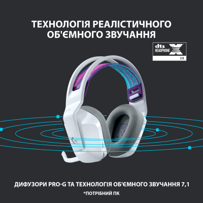 Навушники Logitech G733 Lightspeed Wireless RGB Gaming Headset White (981-000883) фото №10