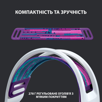 Навушники Logitech G733 Lightspeed Wireless RGB Gaming Headset White (981-000883) фото №2