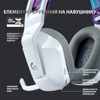 Навушники Logitech G733 Lightspeed Wireless RGB Gaming Headset White (981-000883) фото №5