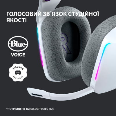 Навушники Logitech G733 Lightspeed Wireless RGB Gaming Headset White (981-000883) фото №9