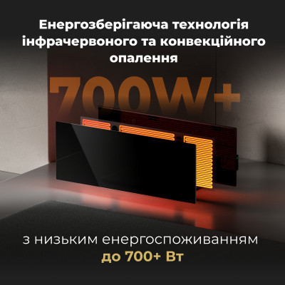 Обігрівач AENO AGH0004S фото №5