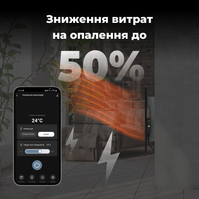Обігрівач AENO AGH0004S фото №7