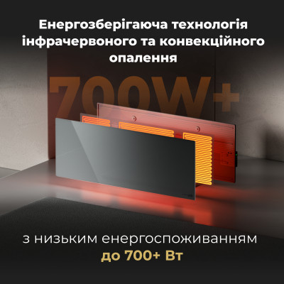 Конвектор AENO AGH0005S фото №5