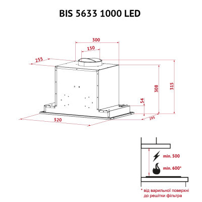 Вытяжки Perfelli BIS 5633 I 1000 LED фото №11