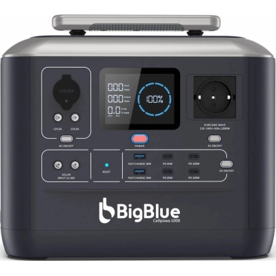 BigBlue CP1000, 1075W ( CP1000)