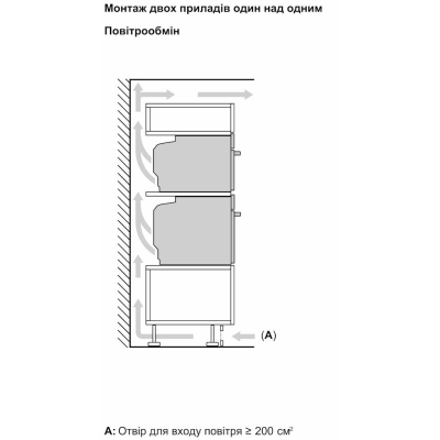 Духовой шкаф Bosch CMG7241W1 фото №9