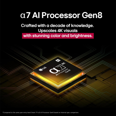 Телевизор LG 86NANO81A6A фото №8