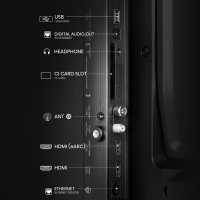 Телевізор Hisense 32A5Q фото №3