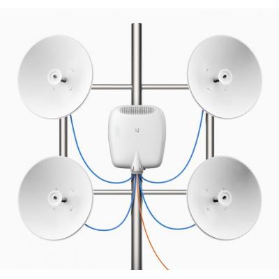 Маршрутизатор Ubiquiti EP-R8 фото №4