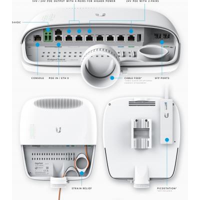 Маршрутизатор Ubiquiti EP-R8 фото №5