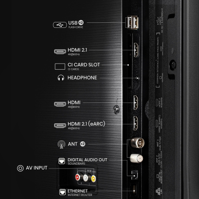 Телевизор Hisense 43A6Q фото №6