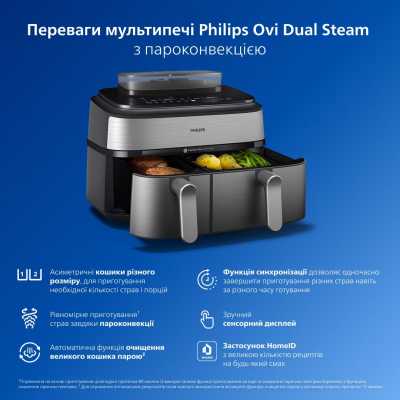 Мультипечь Philips Dual Basket Airfryer 5000 Series (NA555/00) фото №3