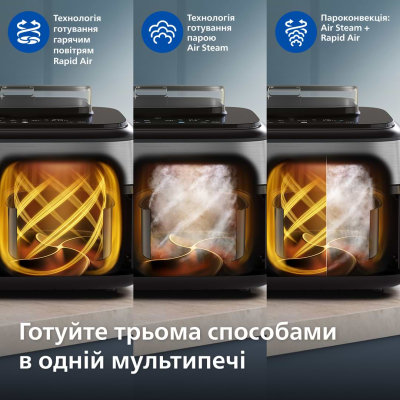 Мультипечь Philips Dual Basket Airfryer 5000 Series (NA555/00) фото №4
