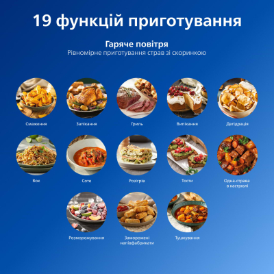Мультипечь Philips Dual Basket Airfryer 5000 Series (NA555/00) фото №7