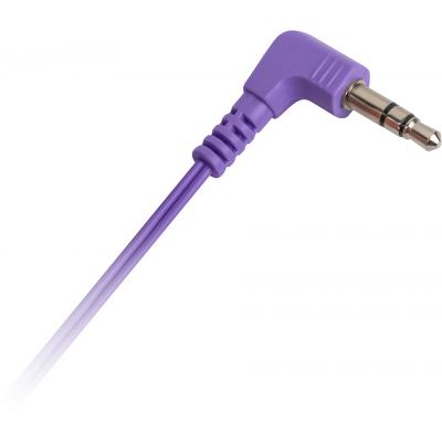 Наушники Panasonic RP-HJE118GU-V фото №3