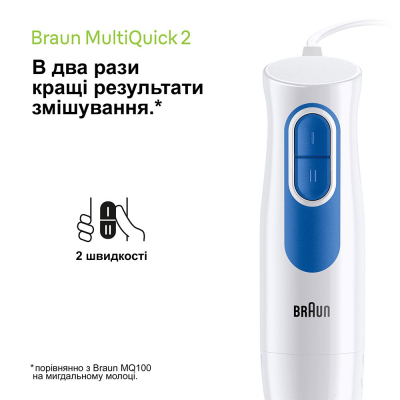 Блендер Braun MQ 20236 M WH фото №3