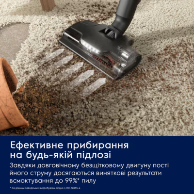Пилосос Electrolux EP82UB25UG фото №6
