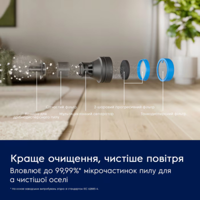 Пилосос Electrolux EP82UB25UG фото №7