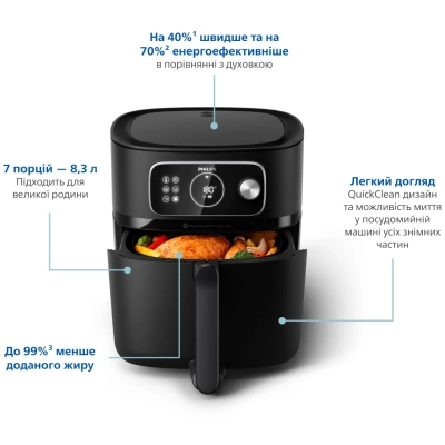 Мультипечь Philips HD9876/90 фото №3