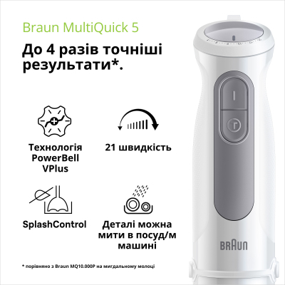 Блендер Braun MQ 50001 M WH фото №2