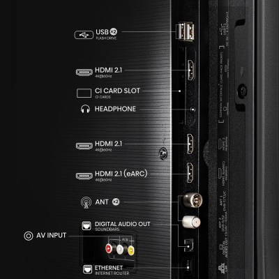 Телевизор Hisense 55E7Q фото №6
