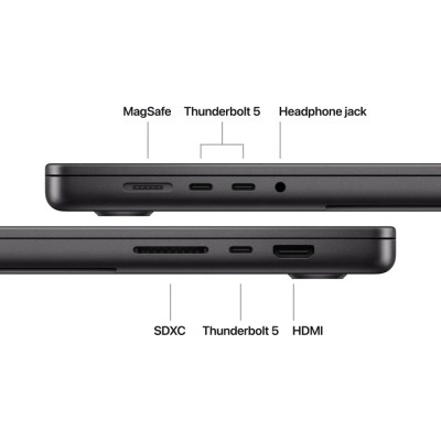 Ноутбук Apple MacBook Pro 16 A3429 M5 Max Space Black (MGED4UA/A) фото №7