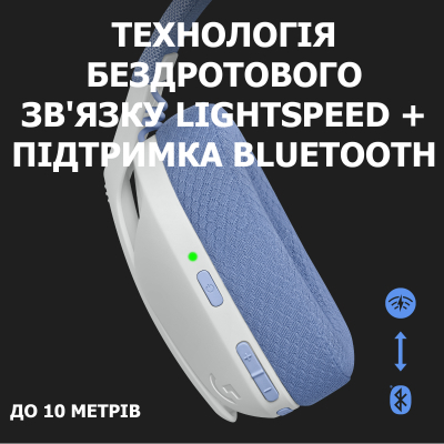 Наушники Logitech G435 Lightspeed Wireless Gaming Headset White (981-001074) фото №2