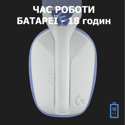 Наушники Logitech G435 Lightspeed Wireless Gaming Headset White (981-001074) фото №6