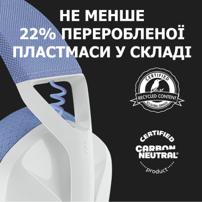 Наушники Logitech G435 Lightspeed Wireless Gaming Headset White (981-001074) фото №7