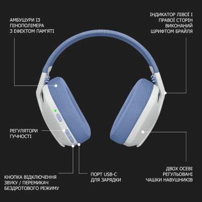 Наушники Logitech G435 Lightspeed Wireless Gaming Headset White (981-001074) фото №9