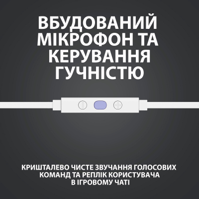 Навушники Logitech G333 White (981-000930) фото №10