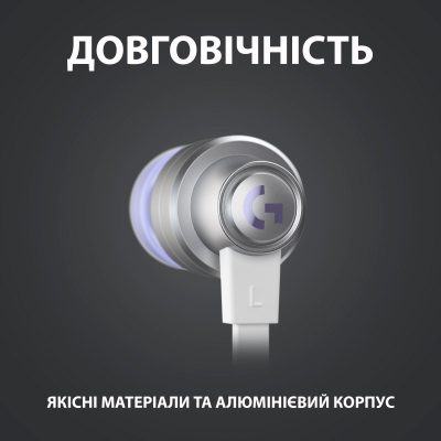Навушники Logitech G333 White (981-000930) фото №6