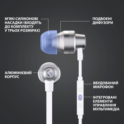 Навушники Logitech G333 White (981-000930) фото №8