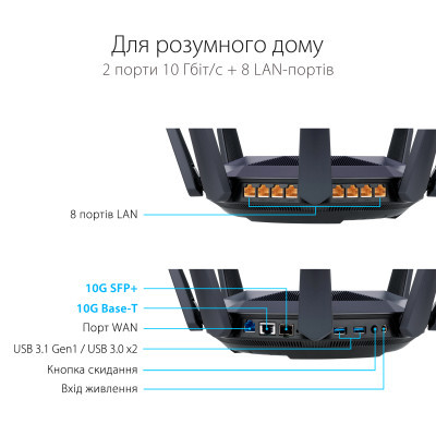 Маршрутизатор Asus RT-AX89X AX6000 (RT-AX89X) фото №9