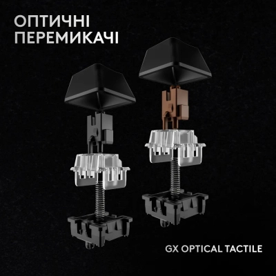 Клавіатура Logitech G Pro X 60 Lightspeed GX Tactile Wireless/Bluetooth UA Black (920-011911) фото №11