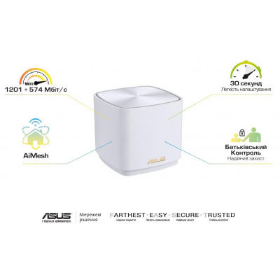 Маршрутизатор Asus ZenWiFi XD4 1PK white (XD4-1PK-WHITE) фото №2