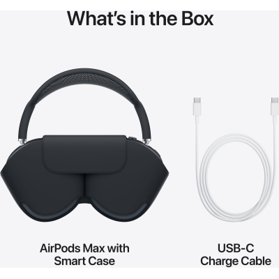 Навушники Apple AirPods Max (2nd generation) Midnight (MWW43ZE/A) фото №9