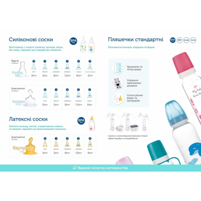 Пляшечка для годування Canpol babies Бутылочка для кормления  120 мл Розовая (42/202) фото №7