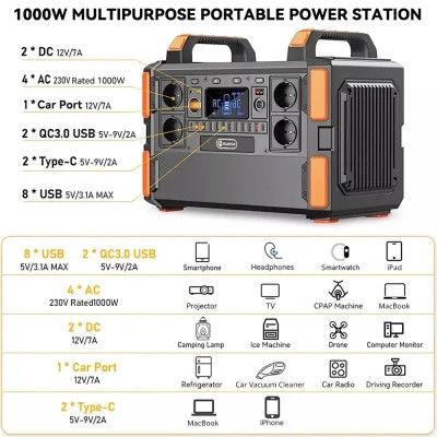 Портативна зарядна станція FlashFish F132, 1000W (F132) фото №6