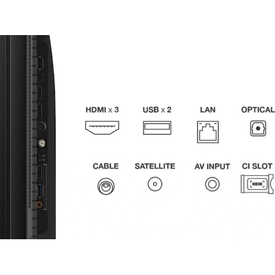 Телевизор TCL 43C69B фото №8