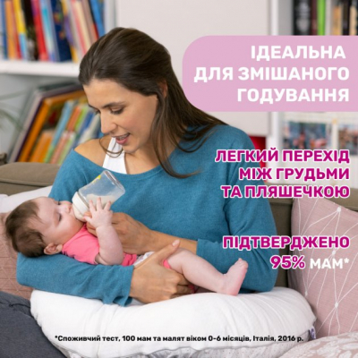 Пляшечка для годування Chicco Бутылочка для кормления  Natural Feeling силикон. медленный поток 250 мл (81221.30) фото №4