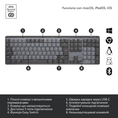 Клавиатура Logitech MX Mechanical Wireless Illuminated Performance Graphite (920-010757) фото №6