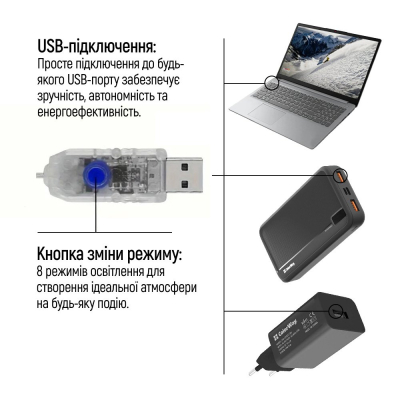 Гирлянда Colorway Каскад LED 126 9 x 1.5 м 8 функцій різнокольорова USB (CW-G-126L91CUMC) фото №8