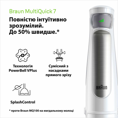 Блендер Braun MQ 7020 WH фото №3