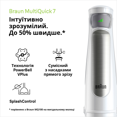 Блендер Braun MQ 7035 WH фото №3