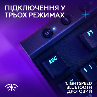 Клавиатура Logitech G515 TKL Lightspeed Tactile Bluetooth UA Black (920-012538) фото №5